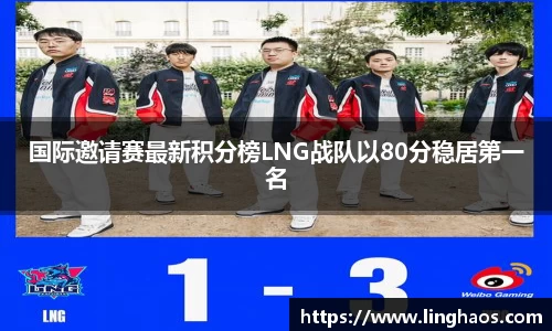 国际邀请赛最新积分榜LNG战队以80分稳居第一名
