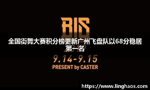 全国街舞大赛积分榜更新广州飞盘队以68分稳居第一名