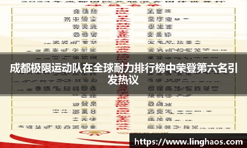 成都极限运动队在全球耐力排行榜中荣登第六名引发热议